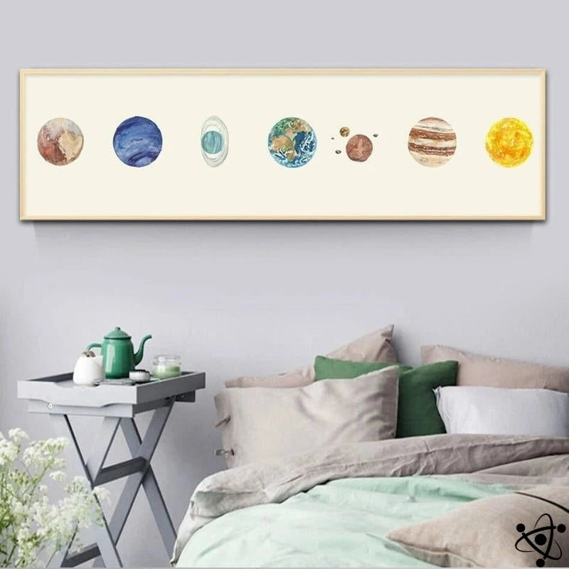 Solar System Planets Watercolor Poster Science Decor